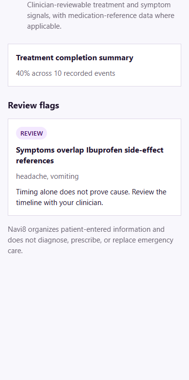 Navi8 app analysis: completion and trends
